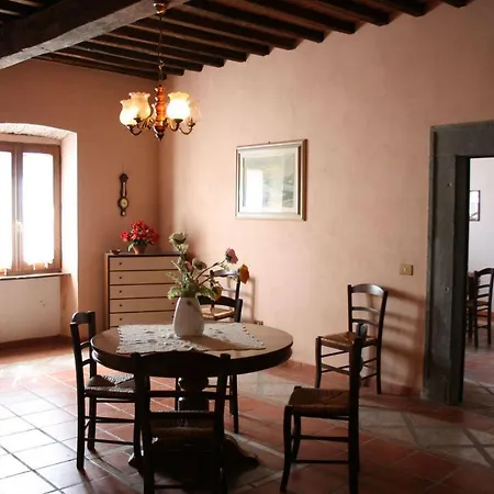 Chianacce Sleeps 4 Pool * Cortona